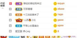 婷儿八月加油主播照片