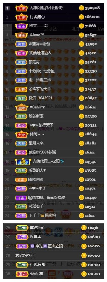 芯瑶❤️爱唱歌～的图片