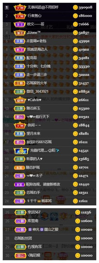 芯瑶❤️今休周二见～主播照片