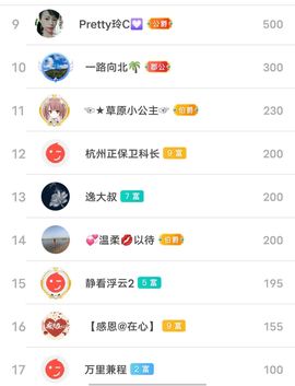 别了，聊聊天主播照片