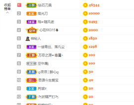 A亮宝充值代理的图片