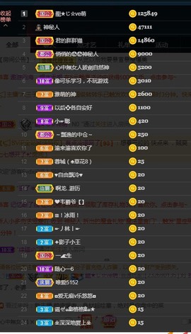 ★じ☆ve宝宝主播照片