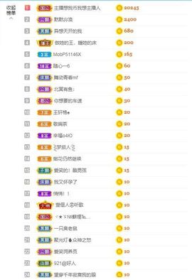 团团6595的图片