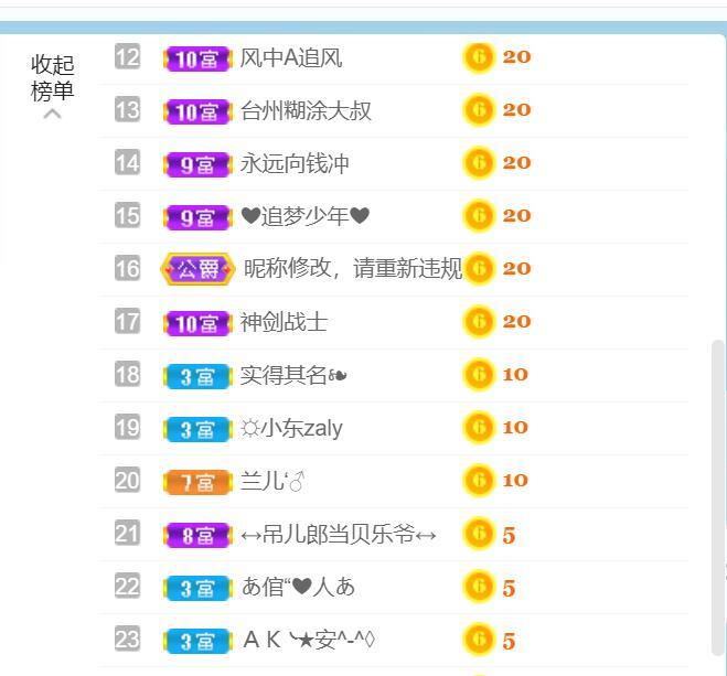 逐梦宝宝休息几天的图片