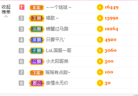 瑶感恩曾经遇见主播照片
