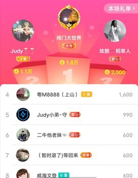 别了，聊聊天主播照片