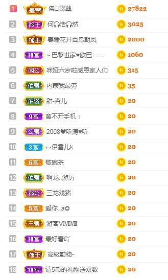 仟亿加油的图片