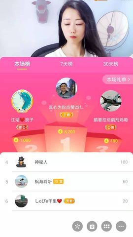 梦心💞缘于遇见的图片