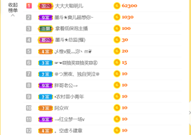 休，，，，，，主播照片