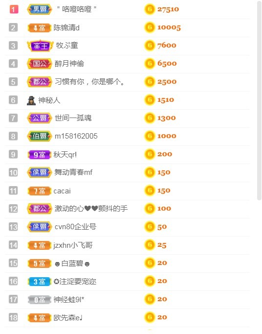 小蛋挞休～的图片