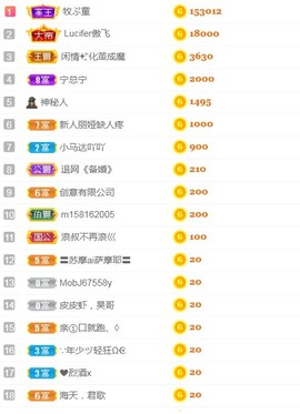 小蛋挞休～主播照片