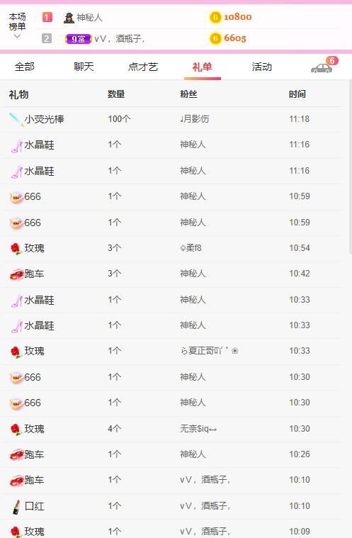 熙熙🌹主播照片