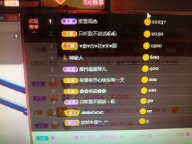 🎶琴儿幸福满满🎶的图片