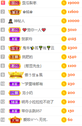 小明月、扶我我还能播主播照片