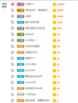 文文晚上播主播照片