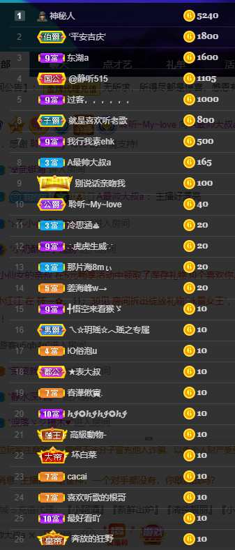 聆听~福妞儿的图片