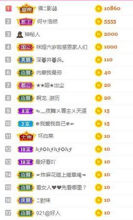仟亿加油主播照片