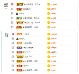 ◐惠主，2388◐的图片