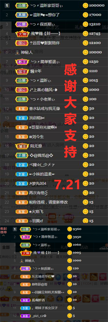 ╰つ〃薀昕🌷的图片