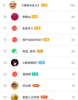 别了，聊聊天主播照片
