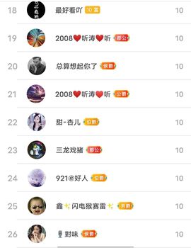 别了，聊聊天主播照片