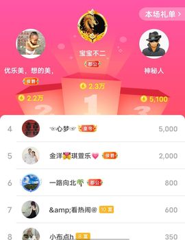 别了，聊聊天主播照片