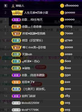 恋歌爱唱歌主播照片