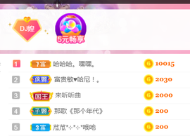 DJ21225主播照片