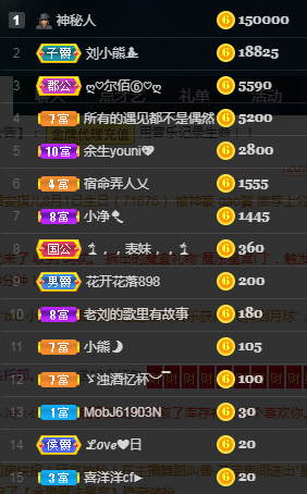 老刘的乌托邦。。。的图片