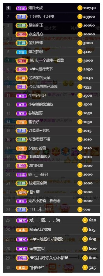 芯瑶❤️爱唱歌～的图片