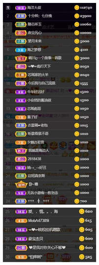 芯瑶❤️今休周二见～主播照片
