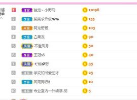 桃桃气泡水的图片