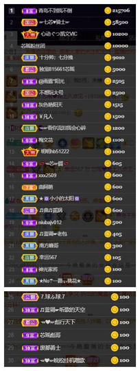 芯瑶❤️今休周二见～主播照片