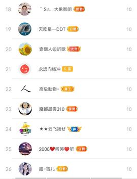 别了，聊聊天主播照片