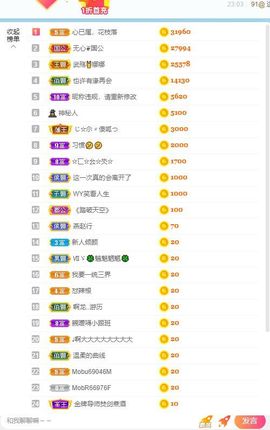 倾颜贺我杰哥荣升公爵的图片