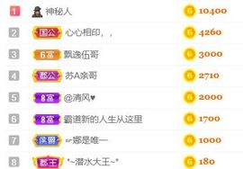 素雅依依暂休主播照片
