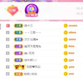 DJ21225主播照片