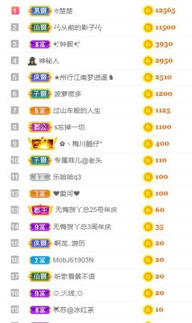 菲儿💗好运来🌈的图片