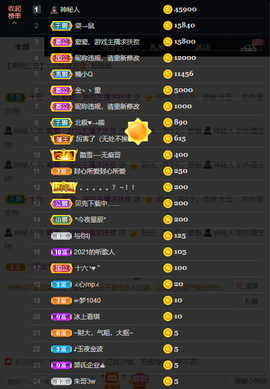 窦窦，家里有事休息了主播照片
