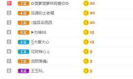 ″希希″主播照片