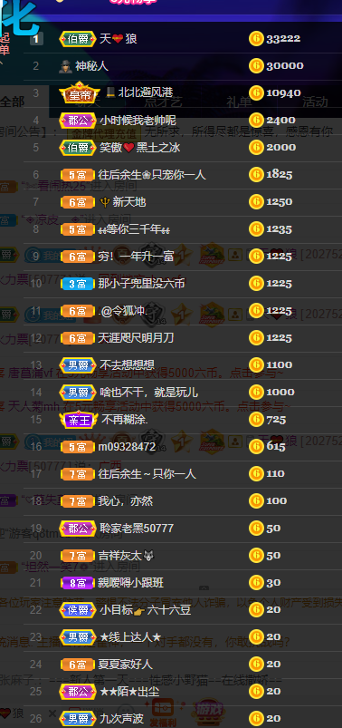 聆听~福妞儿的图片