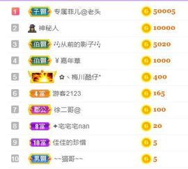 菲儿💗好运来🌈的图片