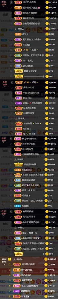 䒕麻花请求支援！的图片
