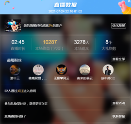 DJ21225主播照片