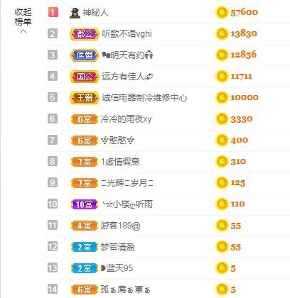 心中无结。。的图片