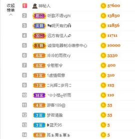 吴小优主播照片