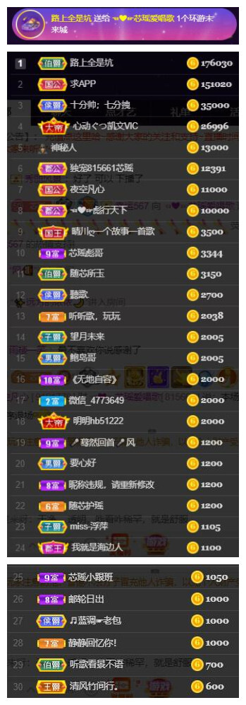 芯瑶❤️爱唱歌～的图片
