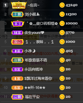老刘的乌托邦。。。的图片