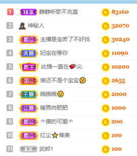 妃宝要饿死了主播照片