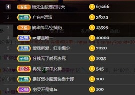 粤🍀四月天主播照片